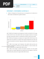 Actividad Estadistica-Malons