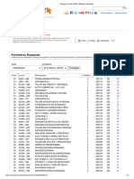 Campus Virtual UPAO - Reporte de Notas