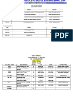 Night Class Sched