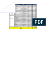 Material Asc - e Surabaya (Isi Vendor Kris)