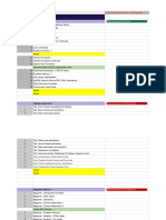 DSML Curriculum Doc - Google Sheets