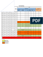 2022 - Monitoring Caliper (Project)