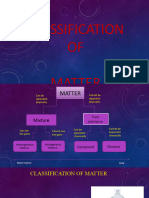 Classification of Matter