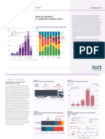 European Heavy-Duty Vehicle Market Development Quarterly: January-March 2023