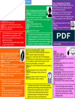 Knowledge Organiser For Literary Timeline PDF