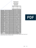 4-B - Planilla de Notas Anual