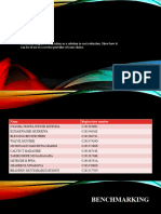 Group 3 Benchmarking-1