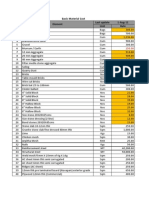 Painting Rate Analysis 15.10.11