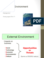 1.5 External Environment