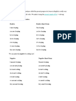 Present Continuous Vs Present Simple