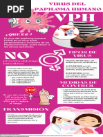 Infografía Informativa Salud Sexual Foto Moderno Rosa