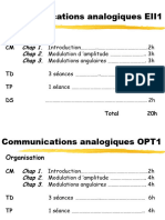 Communication Analogi