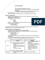 SCM Key Concepts