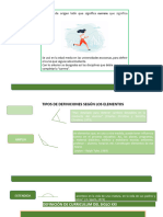 1 Conceptualización de Curriculum