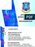 Afp Maj Service History Organization