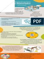 Infografia Organizacion de Materiales