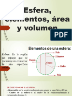 Esfera, Elementos, Área y Volumen