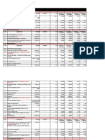 SCM Costing Draft 1