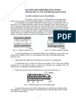 III. Optimisation Des Zones de La Vis