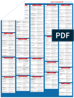 Linux Commands Cheat Sheet Reference