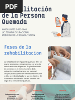 Rehabilitación de La Persona Quemada