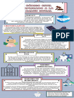 Infografia Mariana