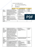 IHT-Analisis CP AKL