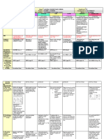 Esp2Pkp-Ia-B - 2 Ap2Kom-Ia-1 En2Pa-Ia-C-1.1 Mt2C-Ia-I-1.4 Pe2Bm-Ie-F-2