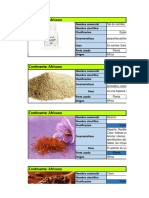 Fichas Técnicas de Especias, Condimentos y Hierbas Aromáticas