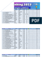 Public Os 2023 A