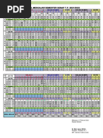 Jadwal Mengajar Daring Semester Genap-6 Tp. 2021-2022