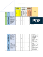 3° UNIDADES DE APRENDIZAJE Ciencias Sociales 3