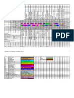 Managed Switch Configuration