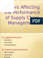 Factors Perfo. SCM2003