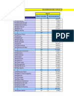 Cierre Sep Recibo Incisema