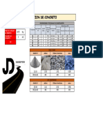 Excel para Cálculo de Materiales de Concreto