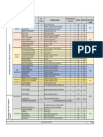 Programación Arquitectónica - Sección A