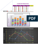10 Cuadro de Produccion