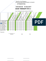 Progress Chart