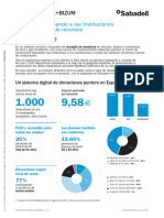 Cinco Años Del Sistema DONE Del Banco Sabadell