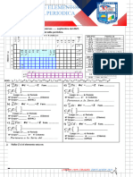 Tabla Priodica Ubicacion Quimica