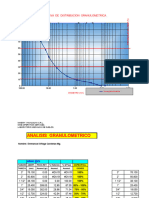 Curva Granulometrica