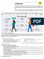 Module 2-Gender Spectrum