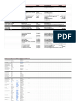 Base de Datos La Obra by Carla Bustamante