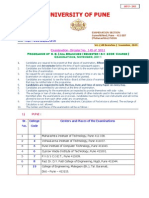 University of Pune: Examination Circular No. 145 of 2011