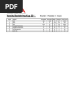 VBC 2011 - Round 3 Pumpfest