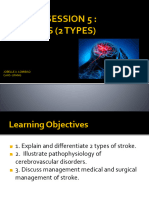 Cerebrovascular Accident CVA