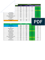 KPO Safety & Technical C2 OKTOBER 2021