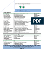 Rwanda - Document de Strategie Pays 2022-2026 0