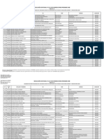 Anexo N.° 1 - Segunda Relación de Becarios Beca Continuidad de Estudios 2023